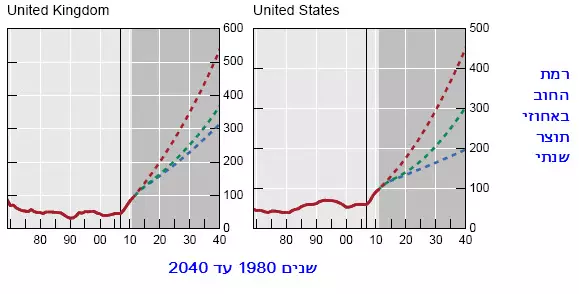 1136 2