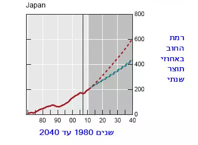 1137