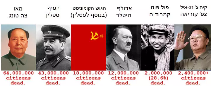 2446